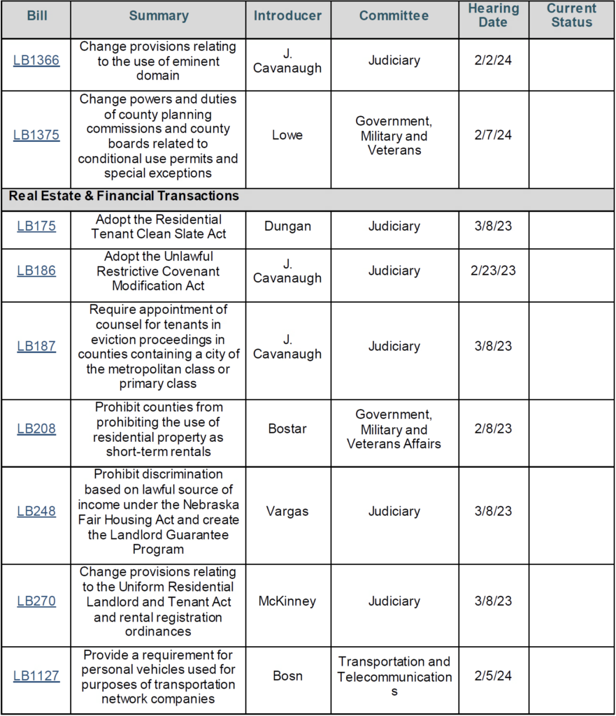 Legislative Update through the Halfway Point of the 2024 Nebraska